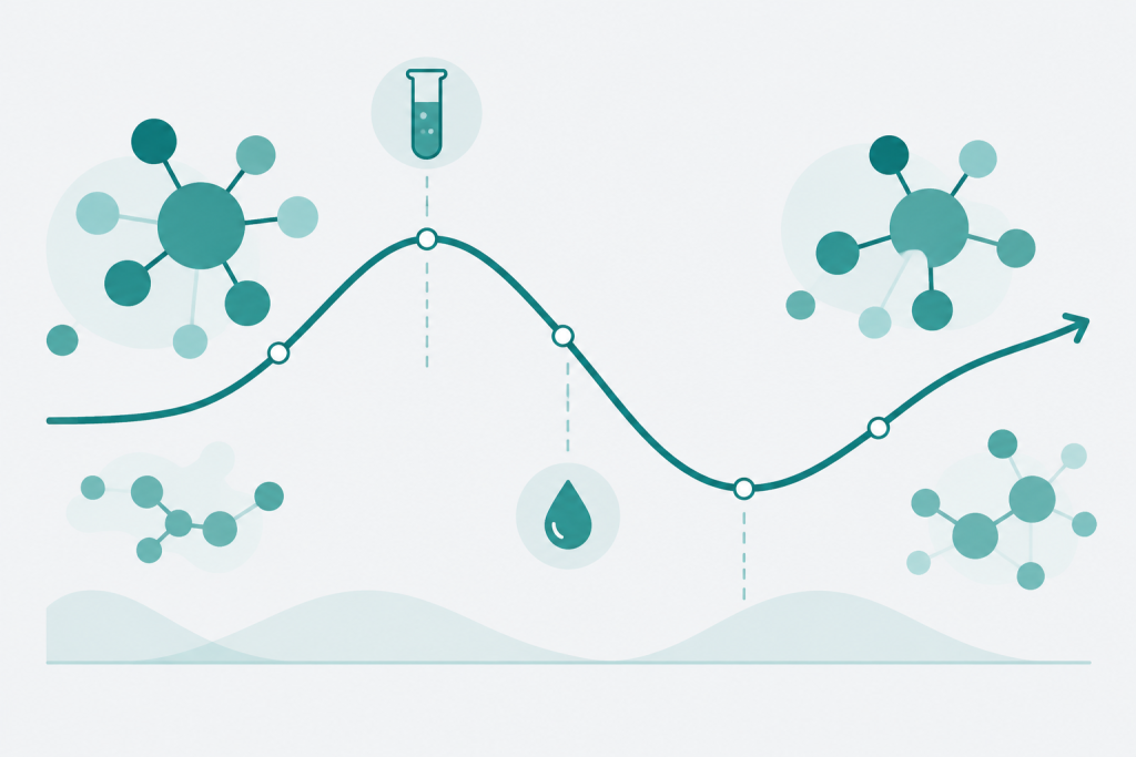 Do Anabolic Steroids Affect Blood Sugar and Insulin?